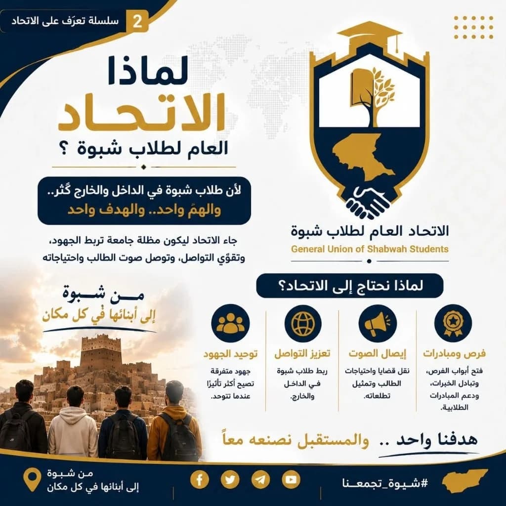 سلسلة تعرف على الاتحاد 2: لماذا الاتحاد العام لطلاب شبوة؟